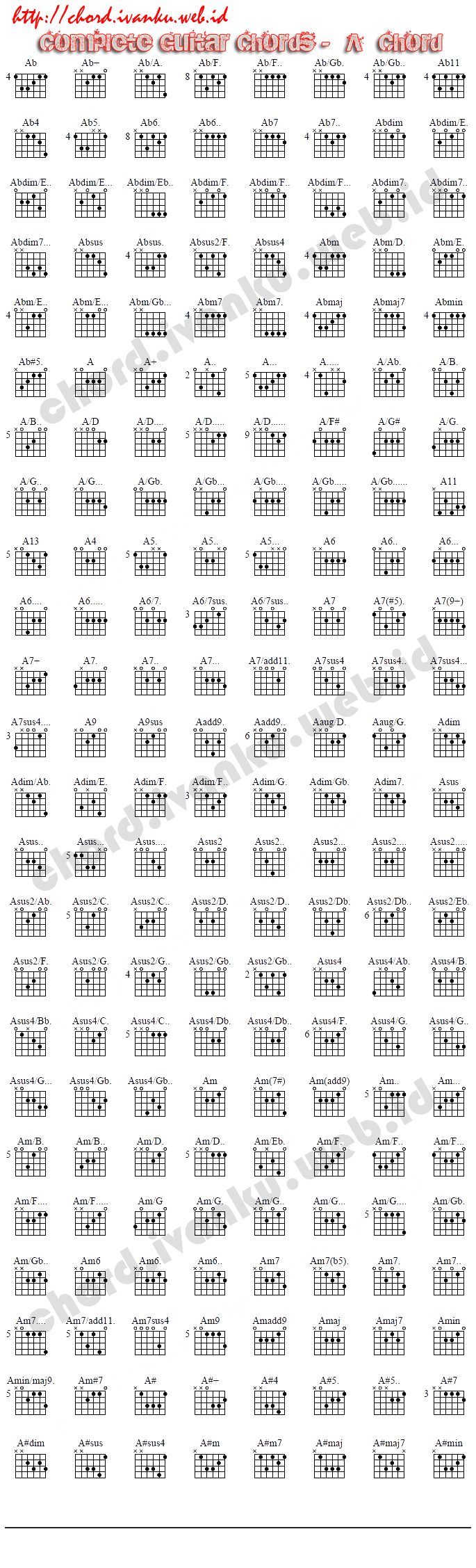 Complete Guitar Chords 