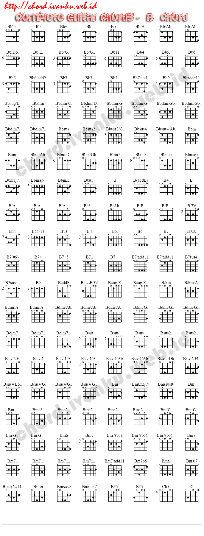 Complete Guitar Chords 