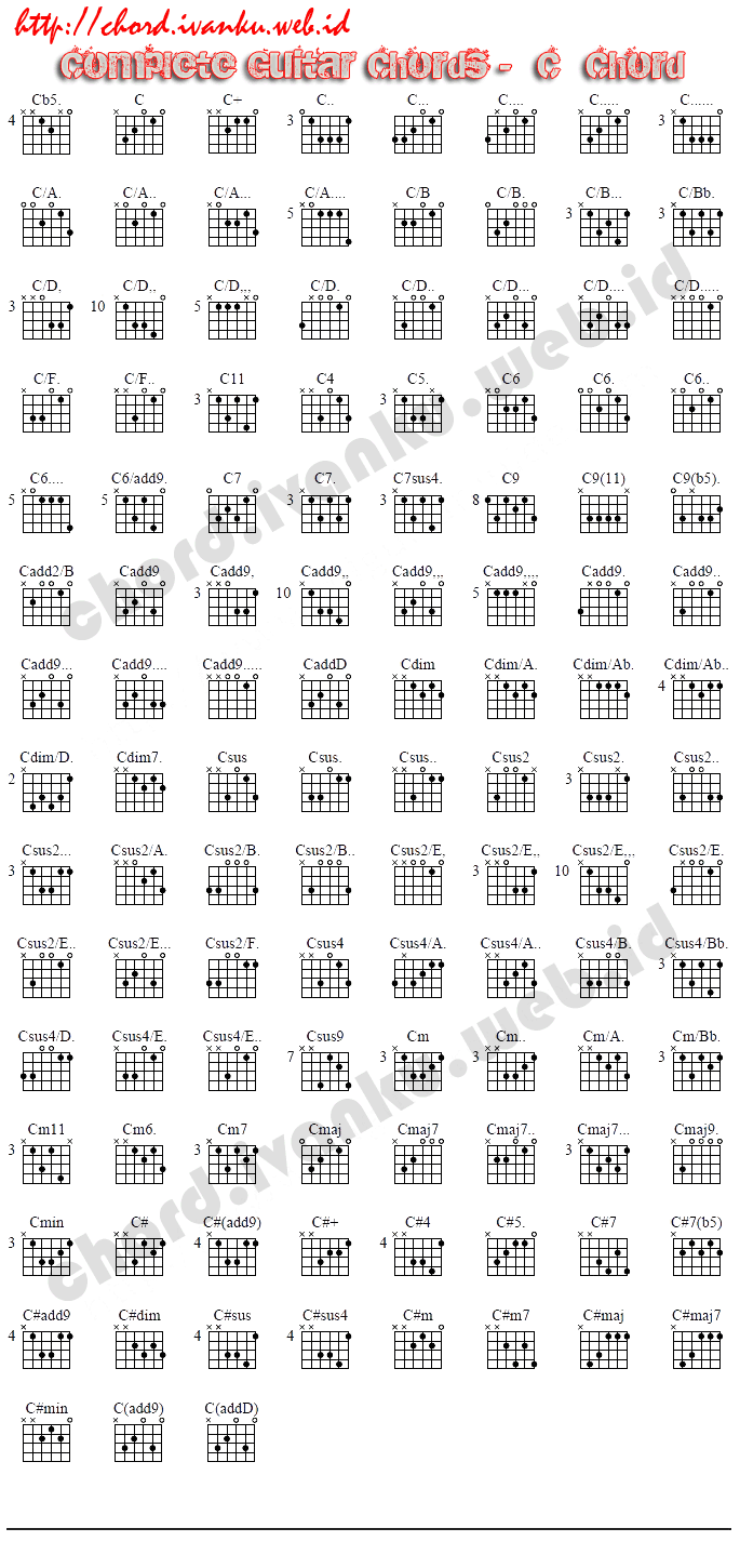 Complete Guitar Chords 