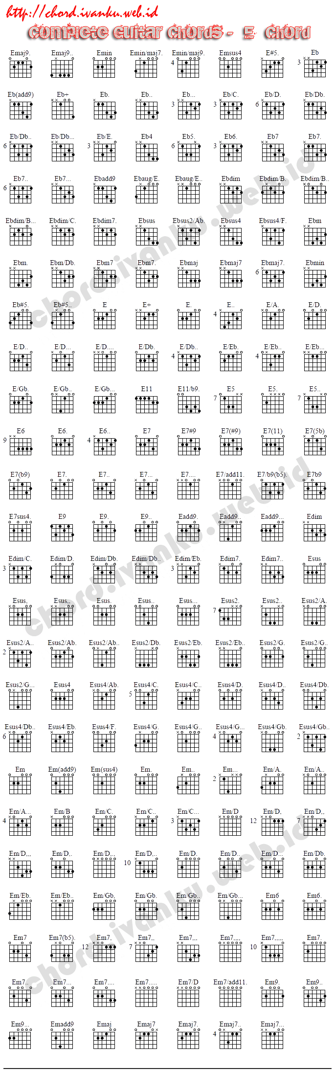 Complete Guitar Chords 