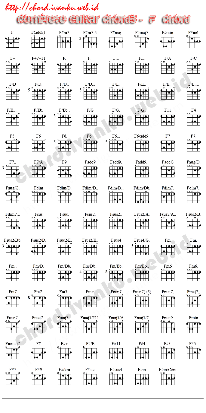 Complete Guitar Chords 